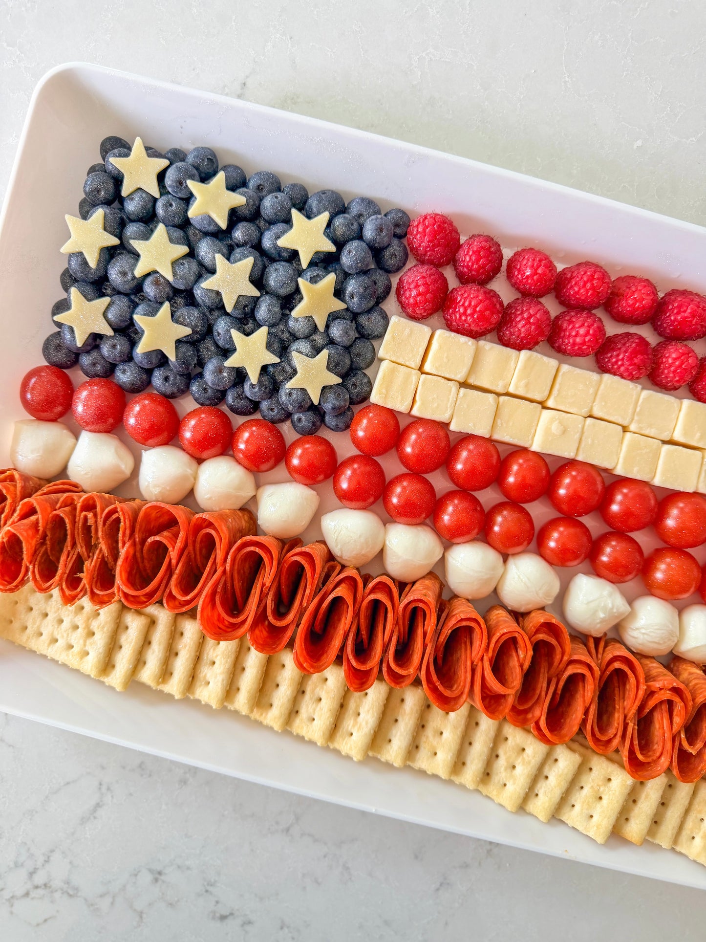 Snacking in the USA